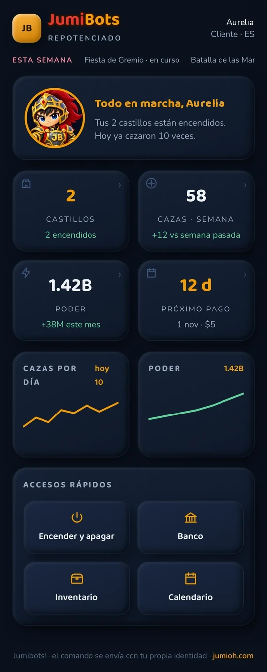 JumiBots: inicio